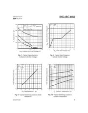 IRG4BC40U datasheet.datasheet_page 5