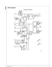 LM5025 datasheet.datasheet_page 4