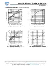 IRFR9014TRPBF datasheet.datasheet_page 3