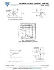 IRFR9014TRPBF datasheet.datasheet_page 6