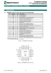 SX1508QBIULTRT datasheet.datasheet_page 4