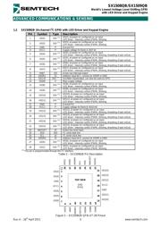 SX1508QBIULTRT datasheet.datasheet_page 5