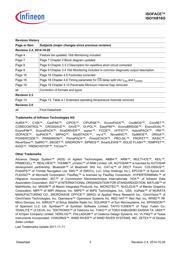 ISO1H816GAUMA1 datasheet.datasheet_page 3