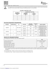 SN65220_07 datasheet.datasheet_page 2