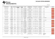 SN74HC02PWT datasheet.datasheet_page 6