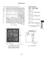 CD4018BE datasheet.datasheet_page 5