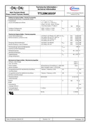 TD120N16SOF datasheet.datasheet_page 3