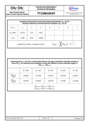 TD120N16SOF datasheet.datasheet_page 5