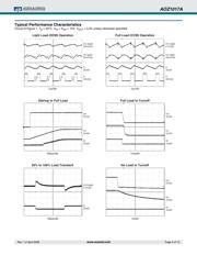 AOZ1017AI datasheet.datasheet_page 5