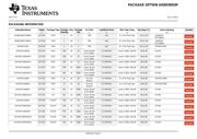 SN74HC540PWR datasheet.datasheet_page 6