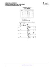 AM26LS31CDRE4 数据规格书 2