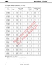 RD3.3MW-T1B-A datasheet.datasheet_page 4