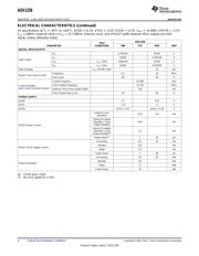 ADS1258IRTCT datasheet.datasheet_page 4