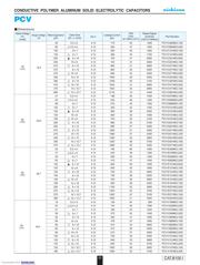 PCV1D221MCL1GS 数据规格书 2