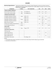 ISL6298-2CR4Z datasheet.datasheet_page 3