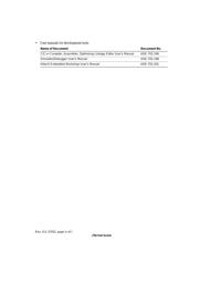 HD6417750RBP200 datasheet.datasheet_page 6