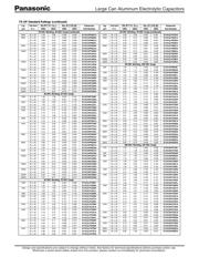 ECOS2AP332CA datasheet.datasheet_page 2