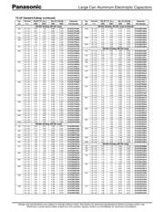 ECOS2AP332CA datasheet.datasheet_page 3
