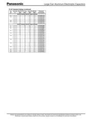 ECOS2AP332CA datasheet.datasheet_page 5