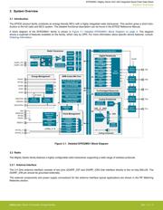 EFR32MG1B732F256GM32-C0R datasheet.datasheet_page 5