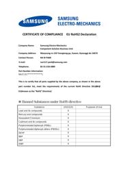 CL21B684KBFVPNE datasheet.datasheet_page 1