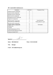 CL21B684KBFVPNE datasheet.datasheet_page 2