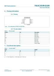 74LVC2G08DC-Q100 datasheet.datasheet_page 4