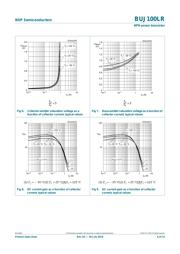 BUJ100LR,126 datasheet.datasheet_page 6