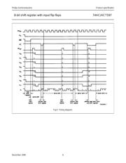 74HC597 datasheet.datasheet_page 6