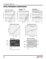 LT1039ISW datasheet.datasheet_page 4