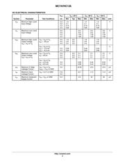 MC74VHC126D datasheet.datasheet_page 4