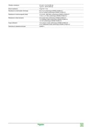 TM258LF42DT datasheet.datasheet_page 3