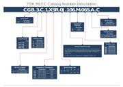 C2012X5R1H105M085AB 数据规格书 3