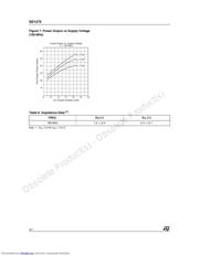 SD1275 datasheet.datasheet_page 4