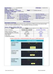 TM4E1231H6ZRBI 数据规格书 1