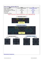 TM4E1231H6ZRBI datasheet.datasheet_page 3