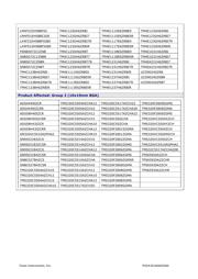 TM4E1231H6ZRBI7R datasheet.datasheet_page 5