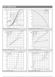 SKM150GB124D datasheet.datasheet_page 2