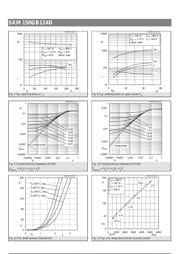 SKM150GB124D datasheet.datasheet_page 3