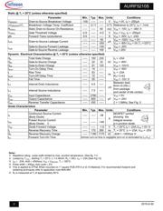 AUIRF5210STRL datasheet.datasheet_page 2