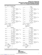 SN74ALS158NSR 数据规格书 3