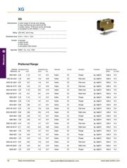 XGG2-81Z1 datasheet.datasheet_page 1