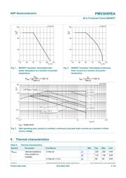 PMV30XPEAR datasheet.datasheet_page 4