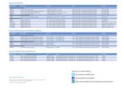 MPX2200D datasheet.datasheet_page 4