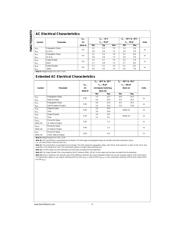 74ACTQ16373MTDX datasheet.datasheet_page 4