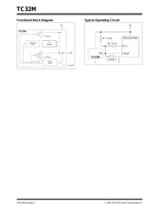 TC32MCZB 数据规格书 2