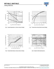 IRF740LC 数据规格书 4