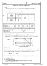 CRGH1206J470K datasheet.datasheet_page 3