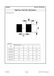 CRGH0805J220R datasheet.datasheet_page 5