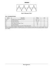 NB2869ASNR2G datasheet.datasheet_page 3